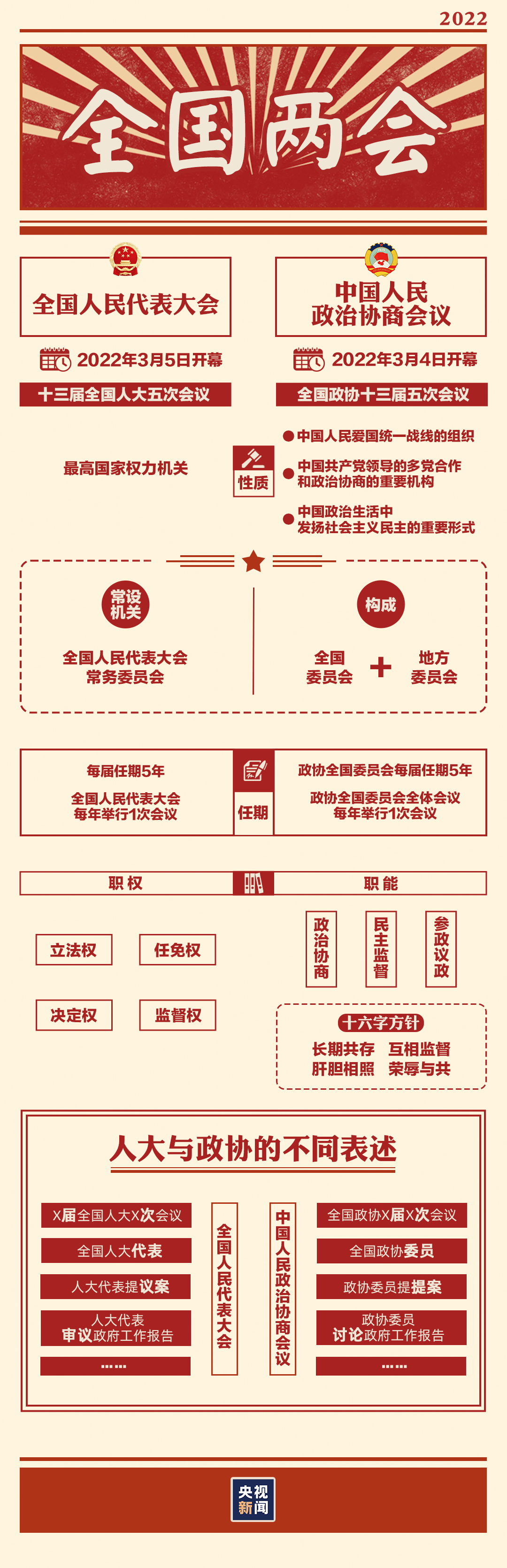 微信图片_20220302160734.png